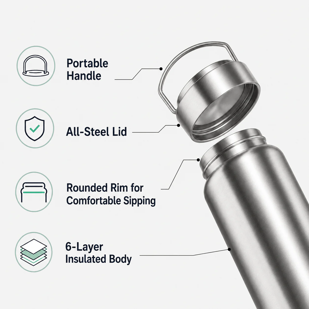 PureSteel Insulated Bottle - Image 3