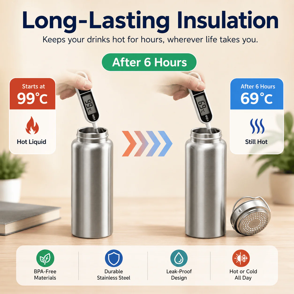 PureSteel Insulated Bottle - Image 9